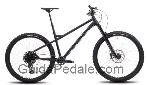 Planet X Hello Dave scheda tecnica e recensioni